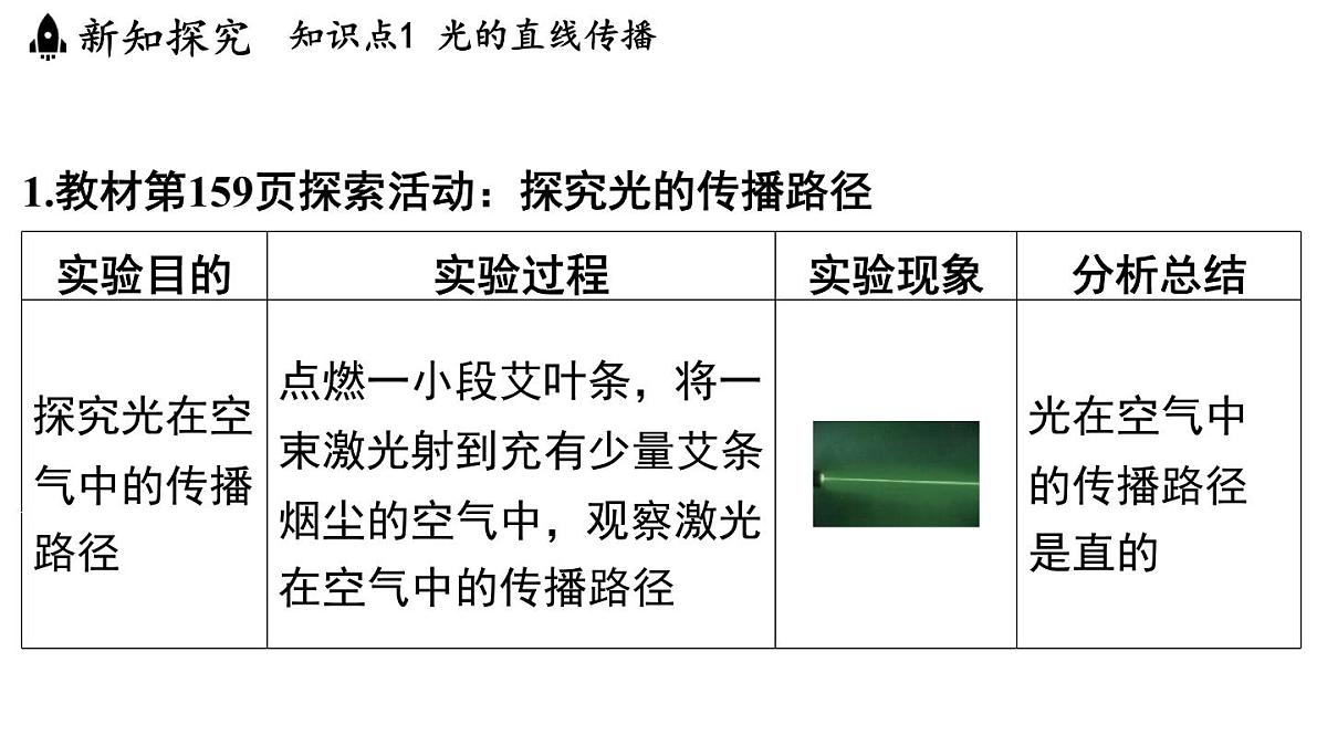 2025年淅教版七年级科学上册 第3节 日地月的相对运动（课件）第3页