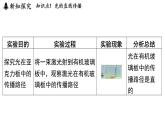 2025年淅教版七年級科學上冊 第3節(jié) 日地月的相對運動（課件）