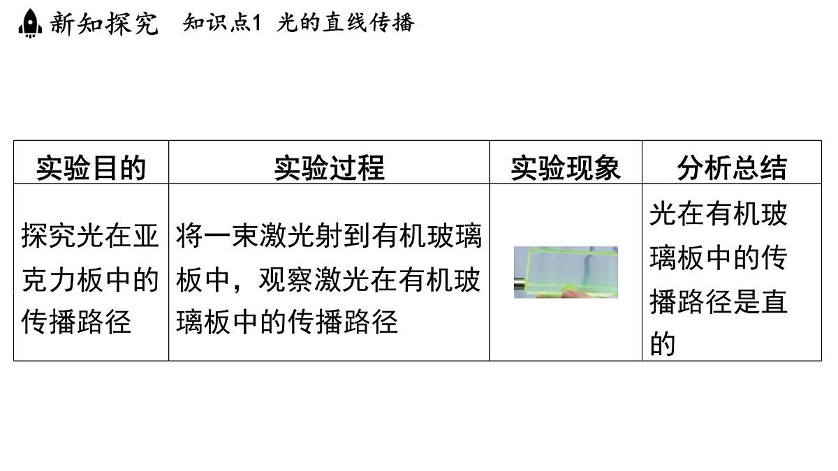 2025年淅教版七年级科学上册 第3节 日地月的相对运动（课件）第5页