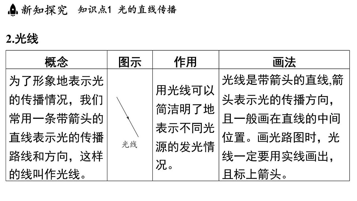 2025年淅教版七年级科学上册 第3节 日地月的相对运动（课件）第8页