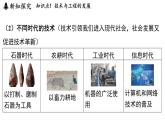 2025年淅教版七年級(jí)科學(xué)上冊(cè) 第1節(jié) 認(rèn)識(shí)技術(shù)與工程（課件）