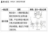 2025年淅教版七年級(jí)科學(xué)上冊(cè) 第2節(jié) 像工程師那樣實(shí)踐（課件）