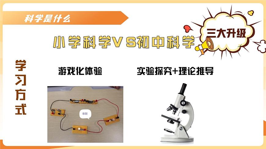 七年级科学秋季开学第一课课件（浙教版2024）第7页