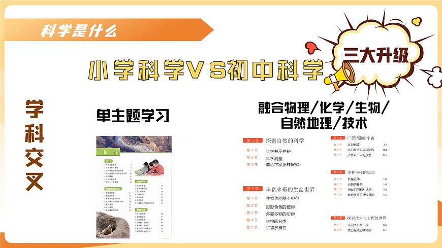 七年级科学秋季开学第一课课件（浙教版2024）第8页