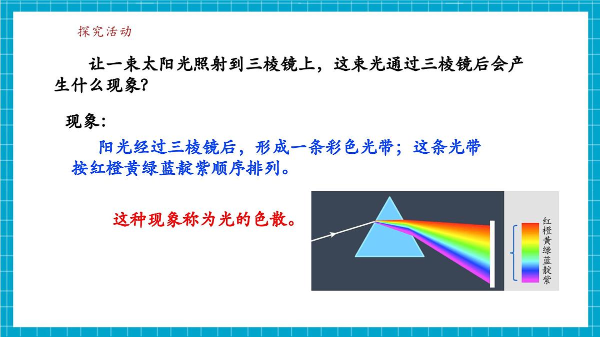 【新教材】浙教版八上科学 1.4 光的反射和折射（4）第6页