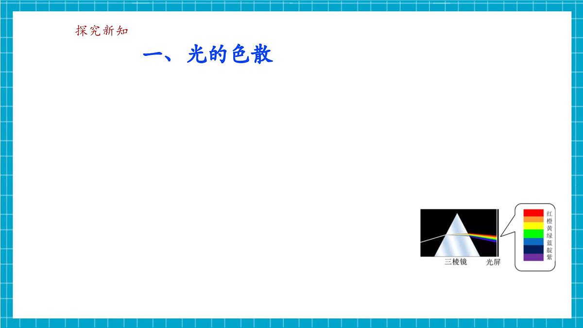 【新教材】浙教版八上科学 1.4 光的反射和折射（4）第7页
