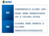 第2節(jié) 形形色色的植物 第1課時（培優(yōu)教學(xué)課件）-2025-2026學(xué)年七年級科學(xué)上冊（浙教版2024）