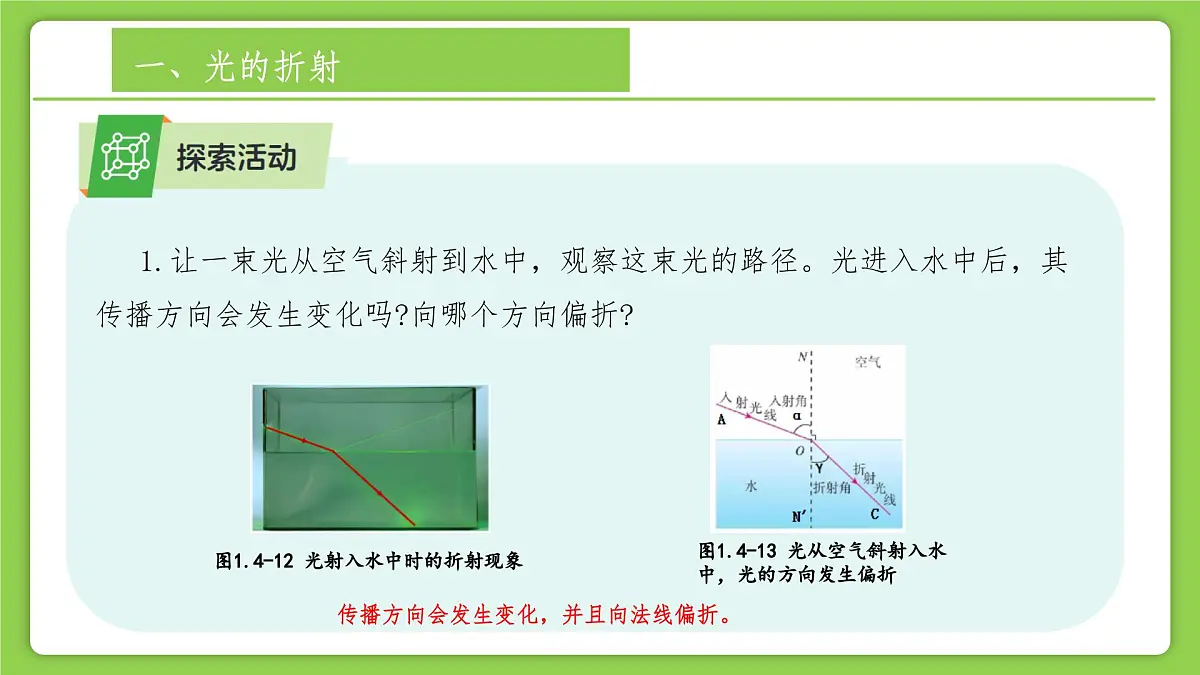第4节 光的反射和折射（第3课时）（培优教学课件）-2025-2026学年八年级科学上册（浙教版2024）第7页