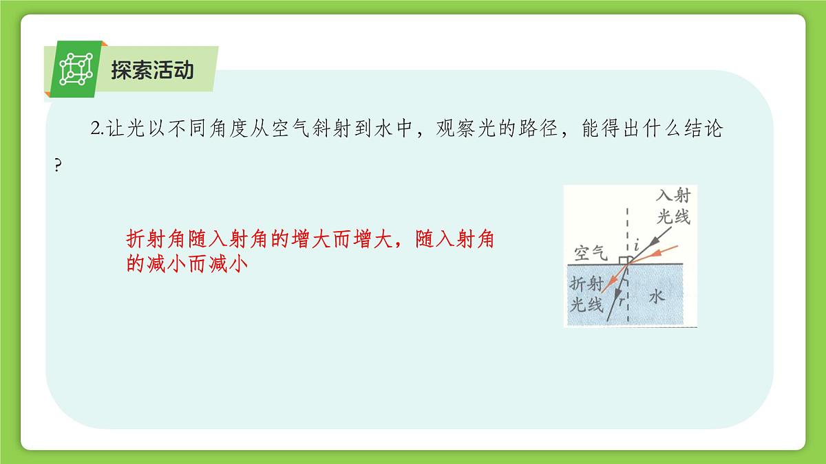 第4节 光的反射和折射（第3课时）（培优教学课件）-2025-2026学年八年级科学上册（浙教版2024）第8页