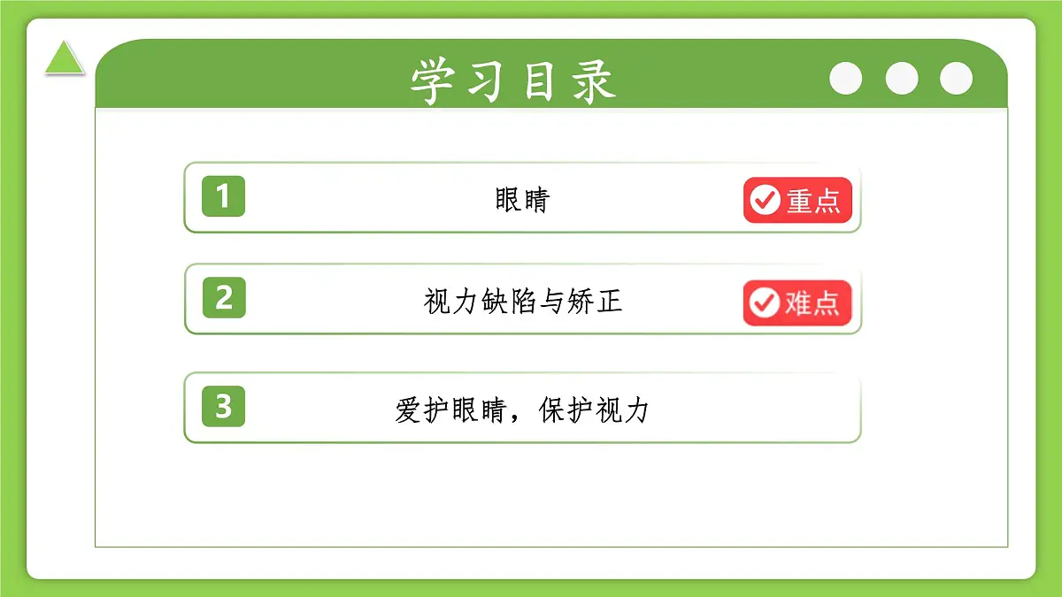 1.5.3 透镜和视觉（第3课时） （培优教学课件）科学浙教版2024八年级上册第2页