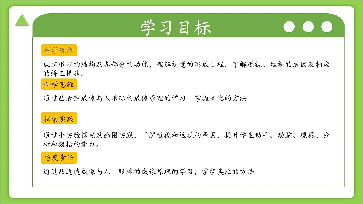 1.5.3 透镜和视觉（第3课时） （培优教学课件）科学浙教版2024八年级上册第3页