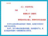 【新教材核心素養(yǎng)】浙教版科學(xué)八年級(jí)上冊(cè)2.1《力》第4課時(shí)（課件+同步教案+導(dǎo)學(xué)案+素材）
