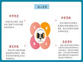 【新教材新課標(biāo)】浙教版科學(xué)八年級(jí)上冊(cè)第2章第1節(jié)《力》（第3課時(shí)）（課件+同步教案+同步練習(xí)含答案）
