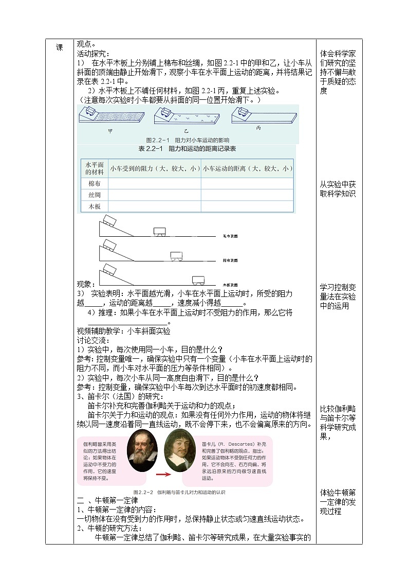 【新教材】浙教版八上科学 2.2 运动与相互作用（1）教学设计（表格式）第2页