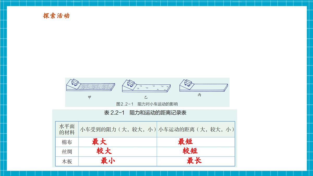 【新教材】浙教版八上科学 2.2 运动与相互作用（1）第8页