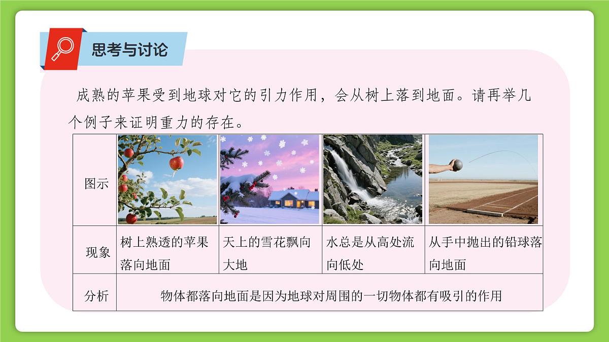 2.1 力（第4课时） （培优教学课件）科学浙教版2024八年级上册第7页