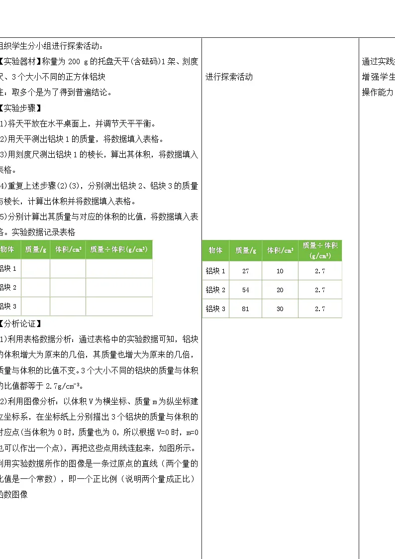 七下新浙教版（2024）初中科学 第3章物质的特性3.1《质量与密度》第3课时 教案第2页