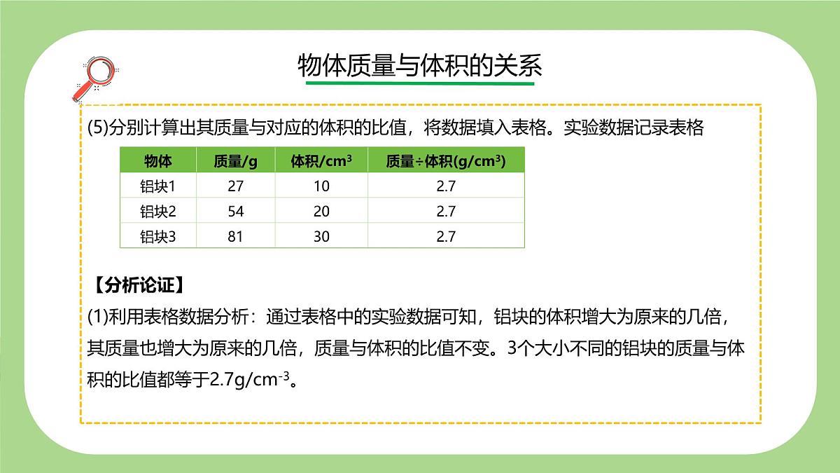 七下新浙教版（2024）初中科学 第3章物质的特性3.1《质量与密度》第3课时  课件第6页