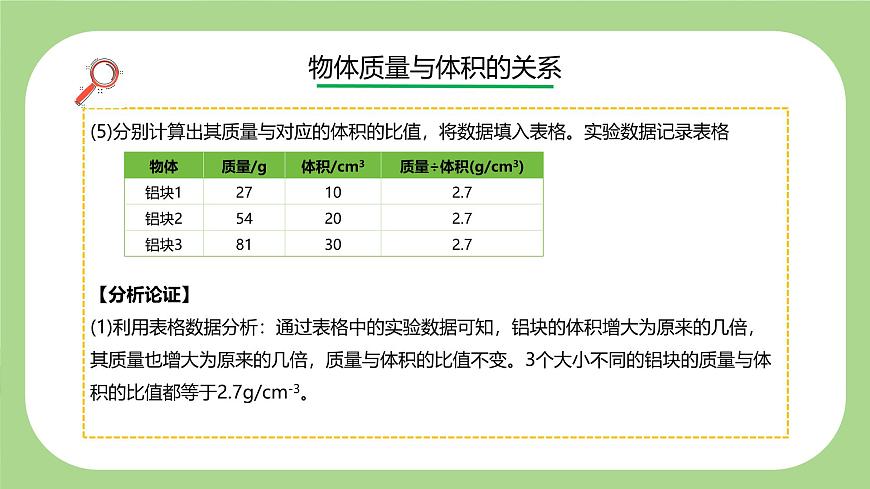 七下新浙教版（2024）初中科学 第3章物质的特性3.1《质量与密度》第3课时  课件第6页