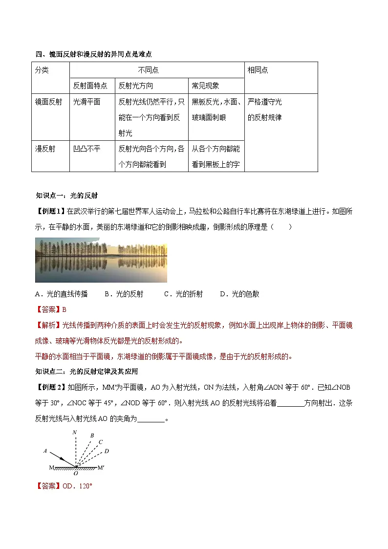 1.4光的反射和折射（第1课时 光的反射） 讲义 2025-2026学年 浙教版八年级上册科学 含答案第3页