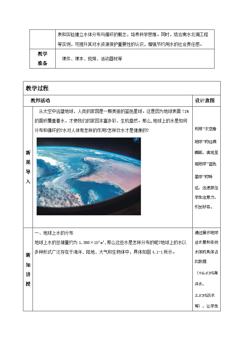 4.1人类家园中的水（教学设计）-浙教版八年级科学上册第2页