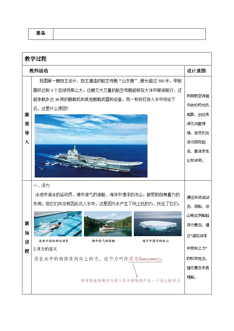 4.4.1 水的浮力（第1课时）（教学设计）-浙教版八年级科学上册第2页