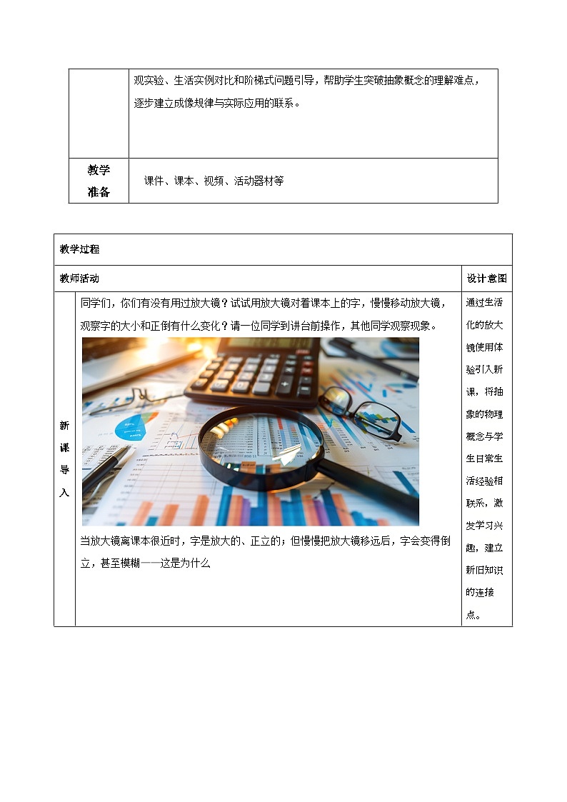 1.5.2 透镜和视觉（第2课时）（教学设计）-浙教版八年级科学上册第2页