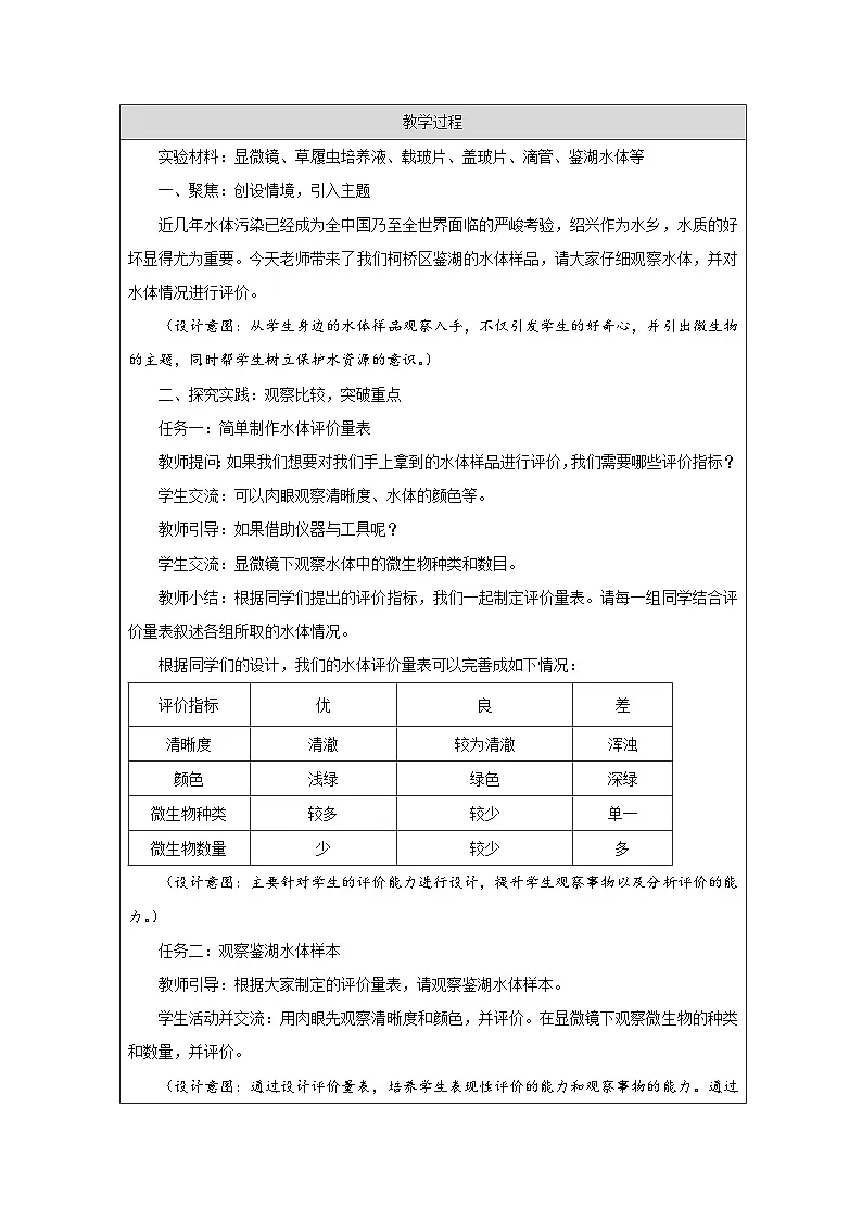 浙教版2024科学七年级下册1.4微生物的结构与生殖三 教案第2页