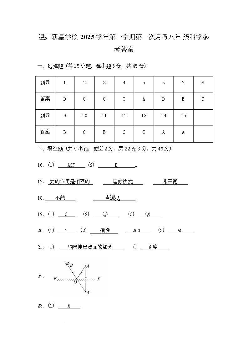 八上月考命卷 参考答案第1页
