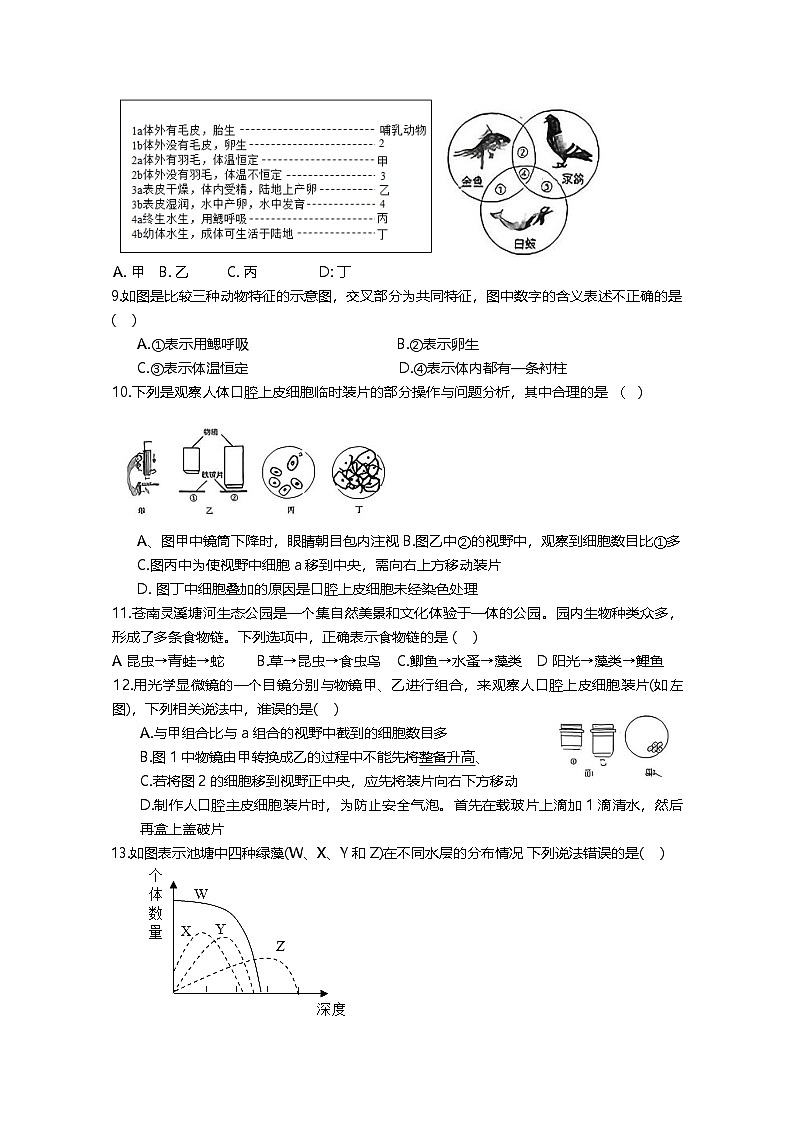 浙江省绍兴市越城区绍兴市第一初级中学2025-2026学年七年级上学期10月月考科学试题（月考）第2页