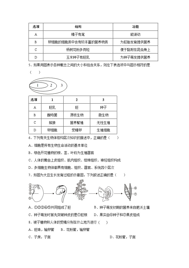 浙江省金华市校级2024-2025学年七年级下学期月考科学试卷（学生版）第2页
