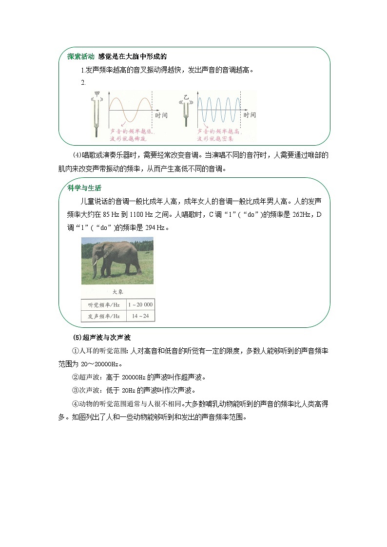 专题03声音的特性与应用（word）2025-2026学年八上科学浙教版2024复习学案知识点+习题（原卷版）第2页