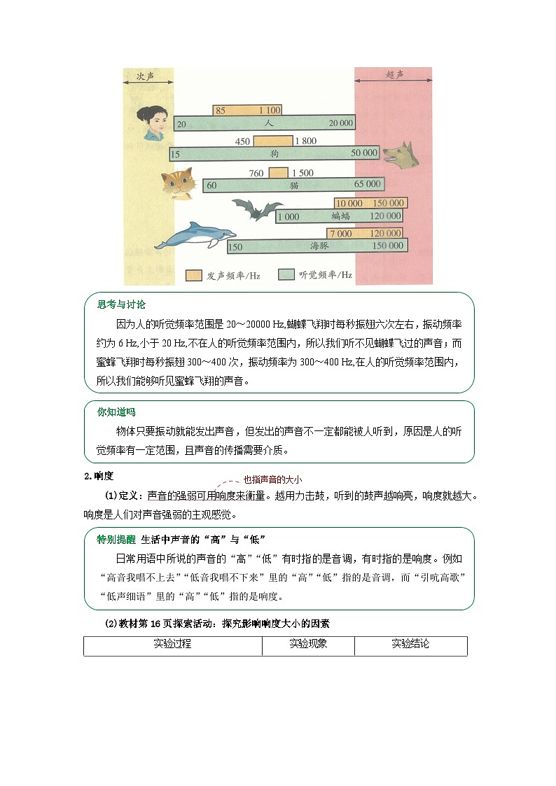 专题03声音的特性与应用（word）2025-2026学年八上科学浙教版2024复习学案知识点+习题（原卷版）第3页