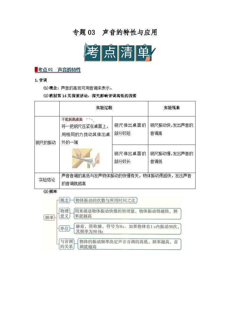 专题03声音的特性与应用（word）2025-2026学年八上科学浙教版2024复习学案知识点+习题（解析版）第1页