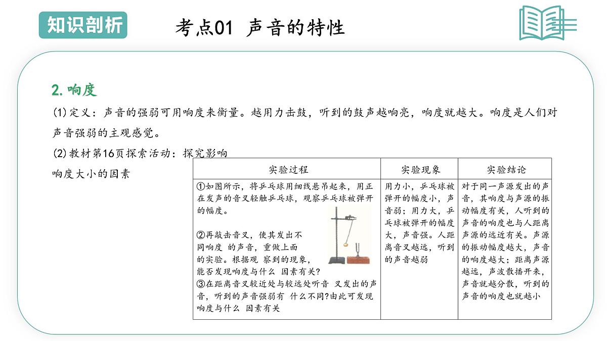 专题03声音的特性与应用（PPT）2025-2026学年八上科学浙教版2024复习课件知识点+习题解析第5页