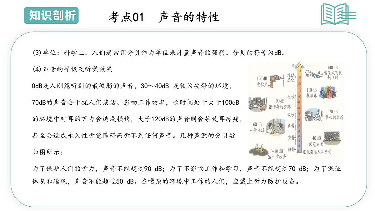 专题03声音的特性与应用（PPT）2025-2026学年八上科学浙教版2024复习课件知识点+习题解析第6页