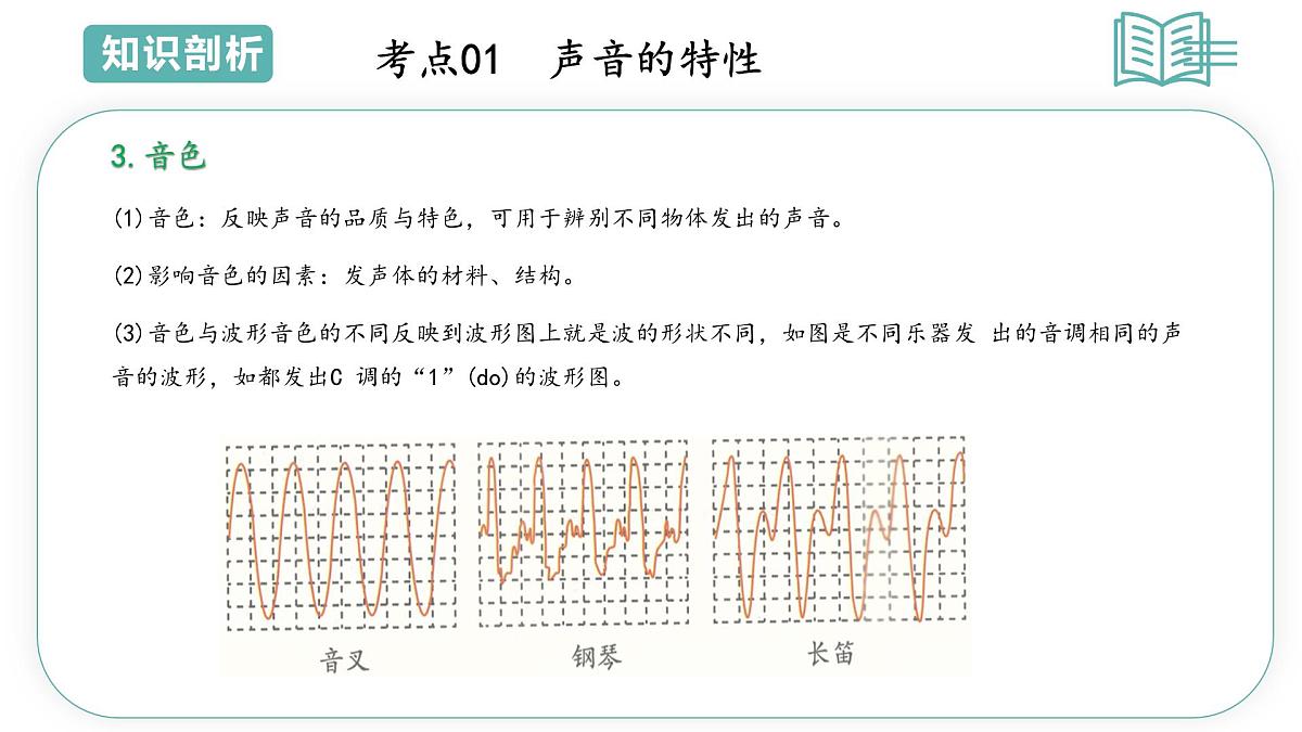 专题03声音的特性与应用（PPT）2025-2026学年八上科学浙教版2024复习课件知识点+习题解析第7页