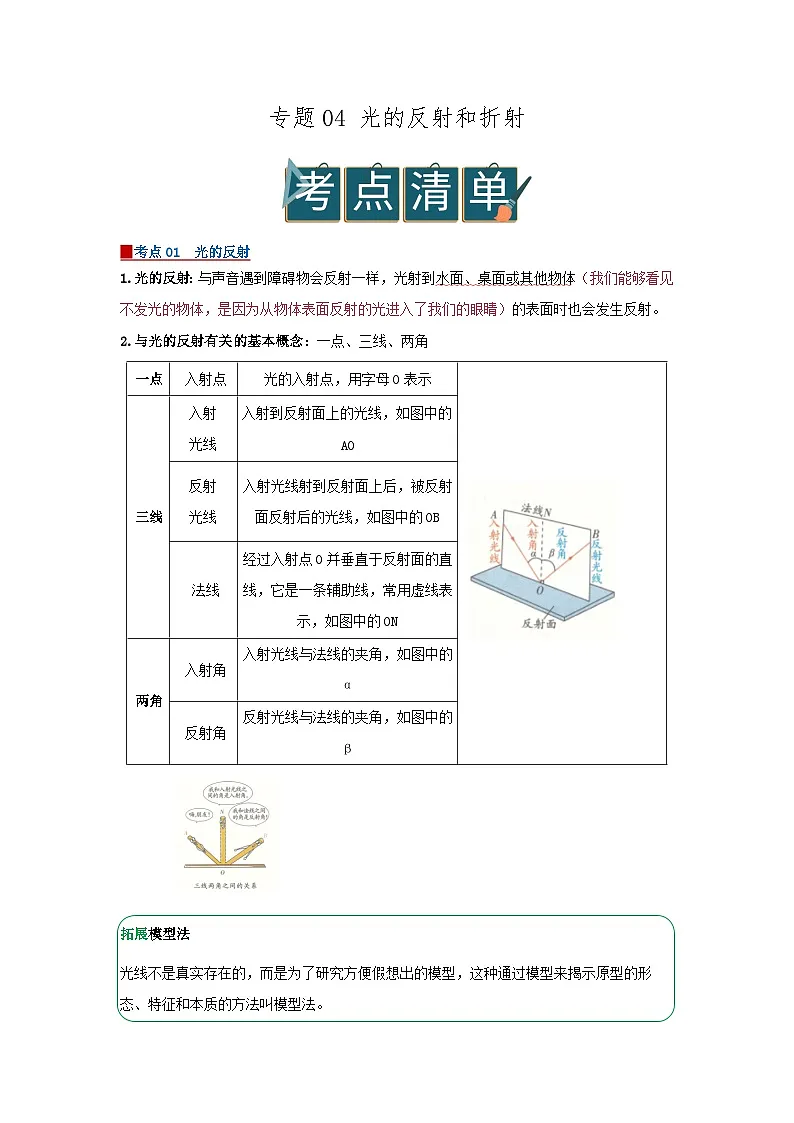 专题04光的反射和折射（word）2025-2026学年八上科学浙教版2024复习学案知识点+习题（解析版）第1页