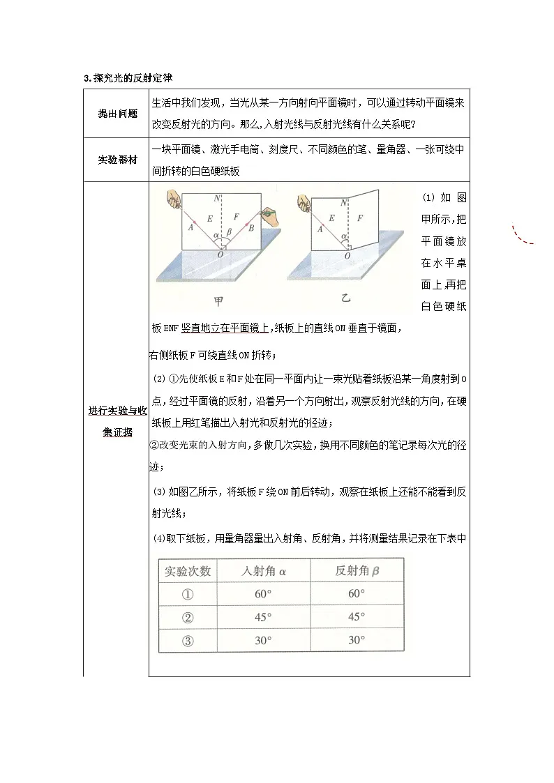 专题04光的反射和折射（word）2025-2026学年八上科学浙教版2024复习学案知识点+习题（解析版）第2页