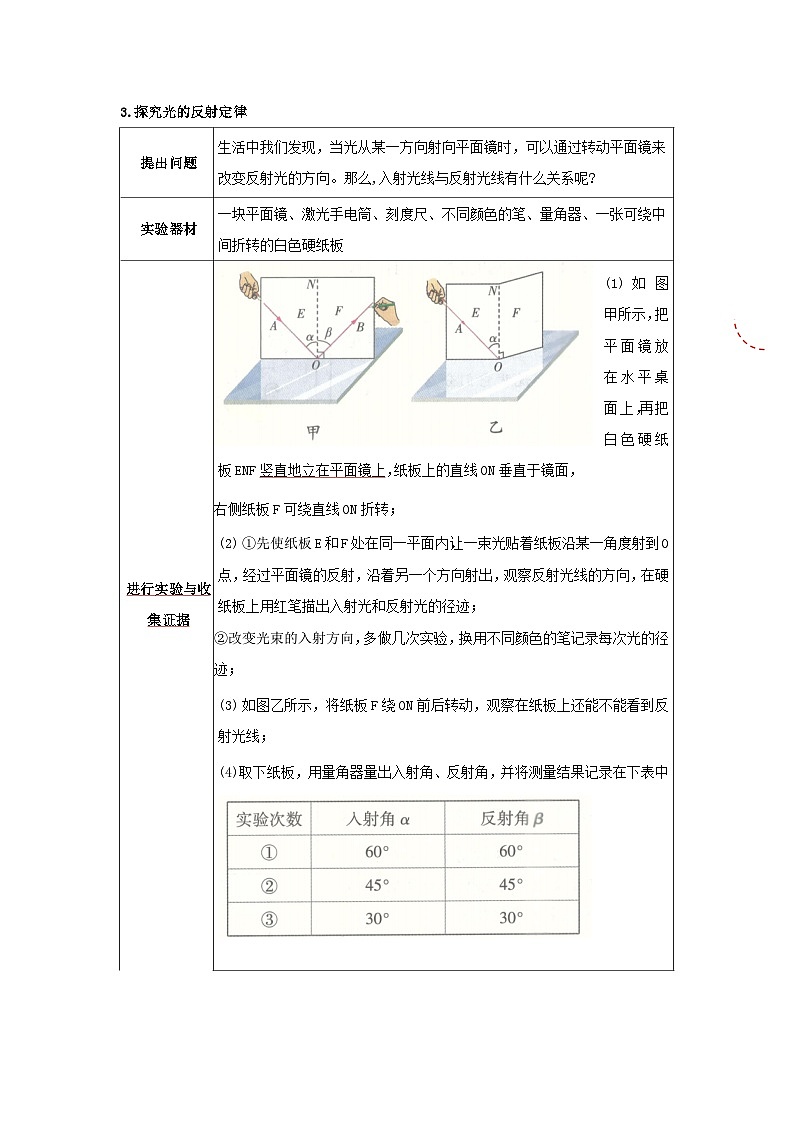 专题04光的反射和折射（word）2025-2026学年八上科学浙教版2024复习学案知识点+习题（解析版）第2页
