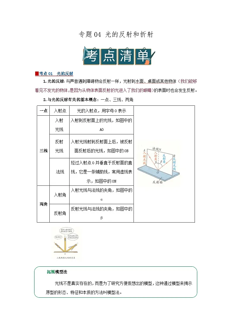 专题04光的反射和折射（word）2025-2026学年八上科学浙教版2024复习学案知识点+习题（原卷版）第1页