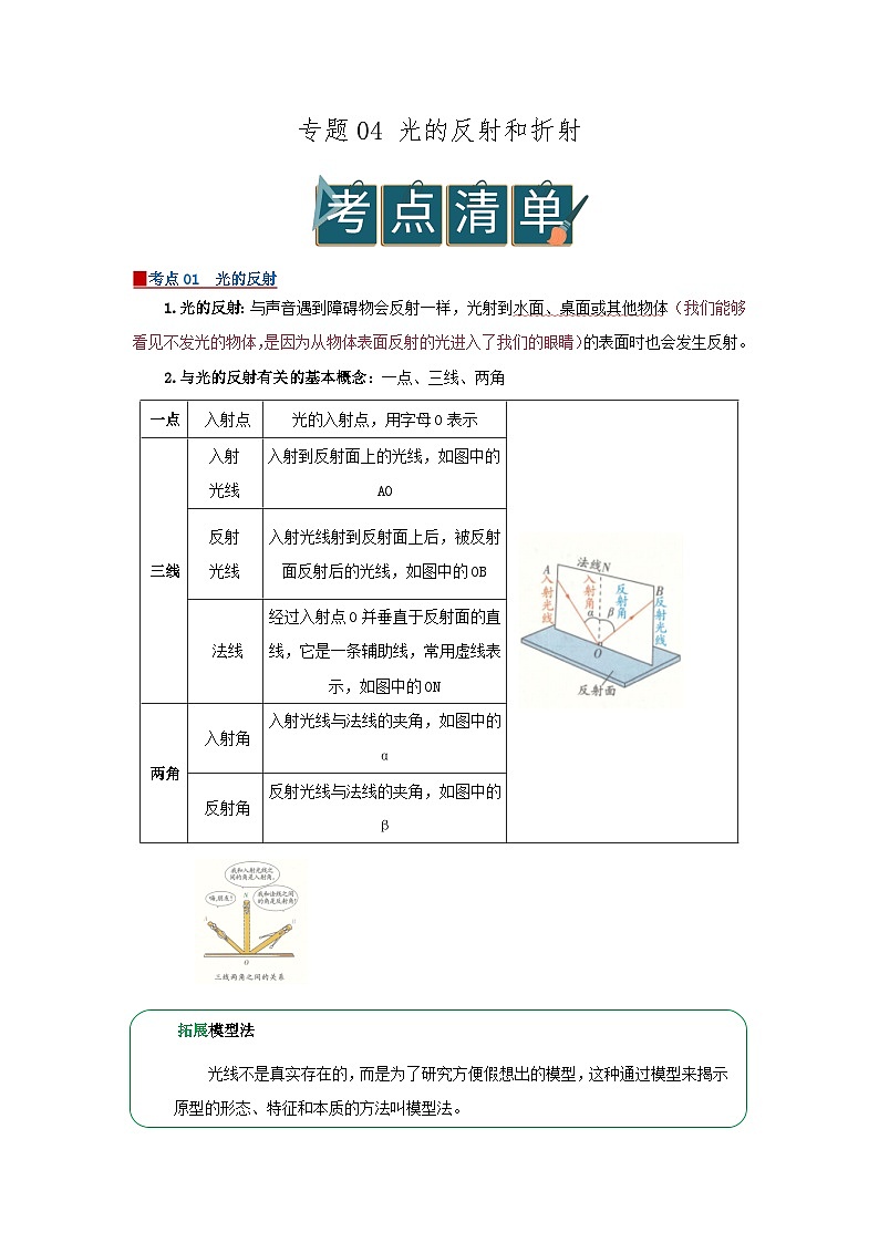 专题04光的反射和折射（word）2025-2026学年八上科学浙教版2024复习学案知识点+习题（原卷版）第1页