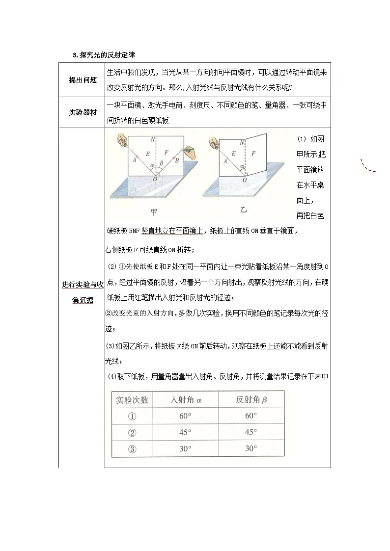 专题04光的反射和折射（word）2025-2026学年八上科学浙教版2024复习学案知识点+习题（原卷版）第2页