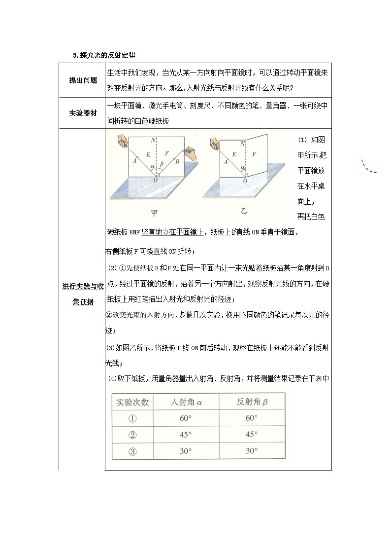 专题04光的反射和折射（word）2025-2026学年八上科学浙教版2024复习学案知识点+习题（原卷版）第2页