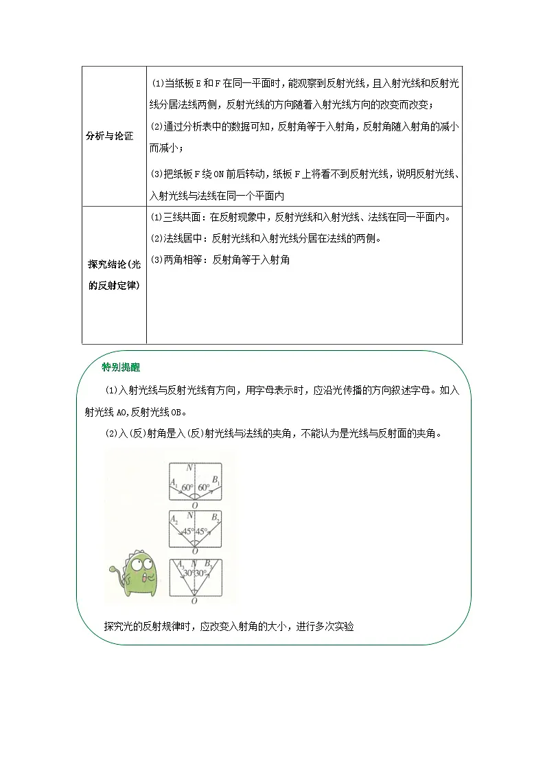 专题04光的反射和折射（word）2025-2026学年八上科学浙教版2024复习学案知识点+习题（原卷版）第3页