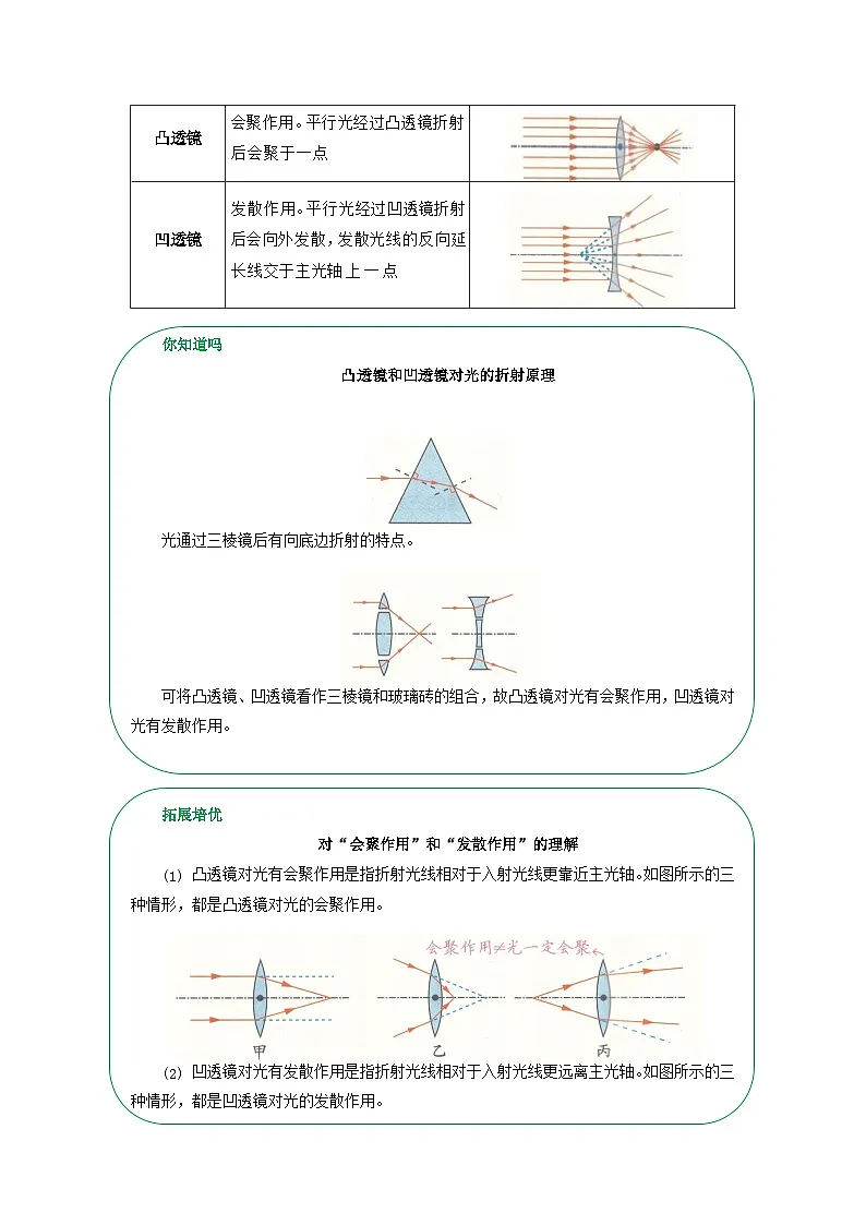 专题05透镜与视觉（word）2025-2026学年八上科学浙教版2024复习学案知识点+习题（原卷版）第2页