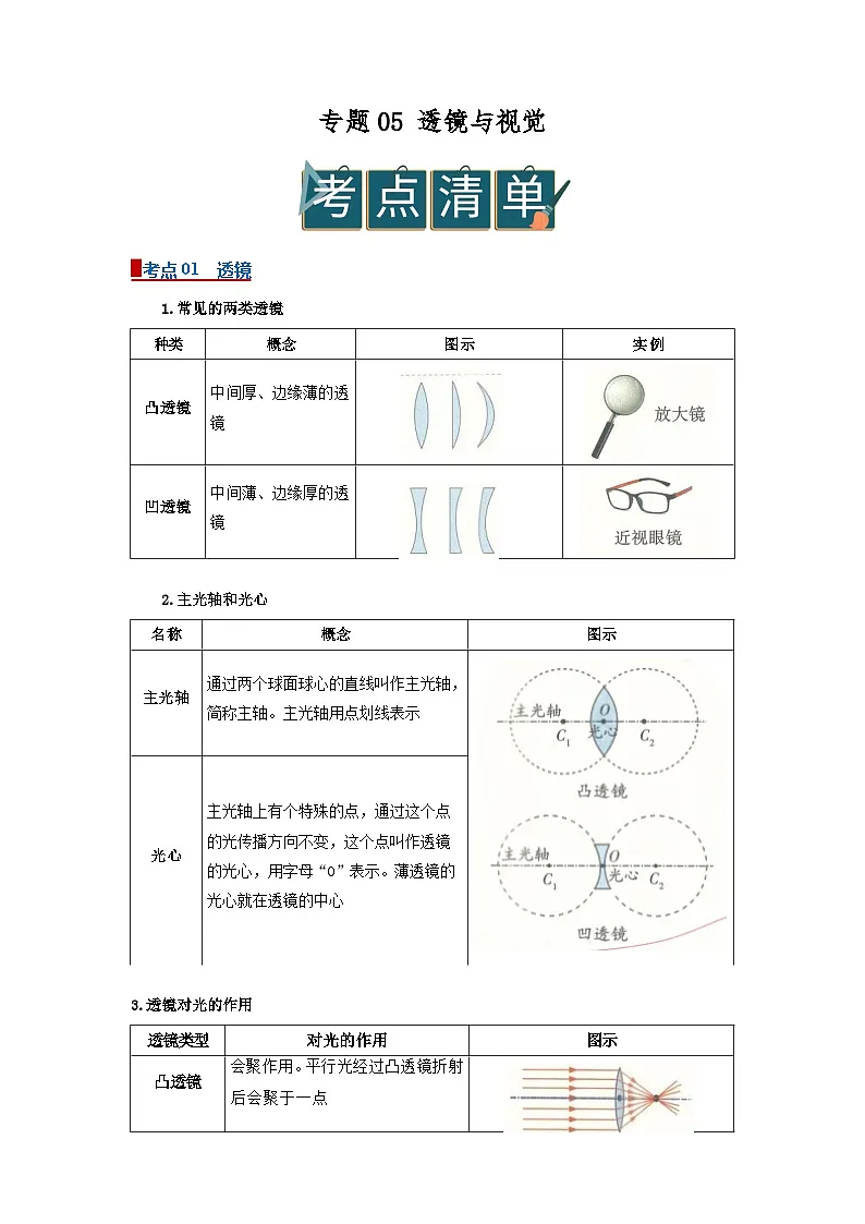 专题05透镜与视觉（word）2025-2026学年八上科学浙教版2024复习学案知识点+习题（解析版）第1页