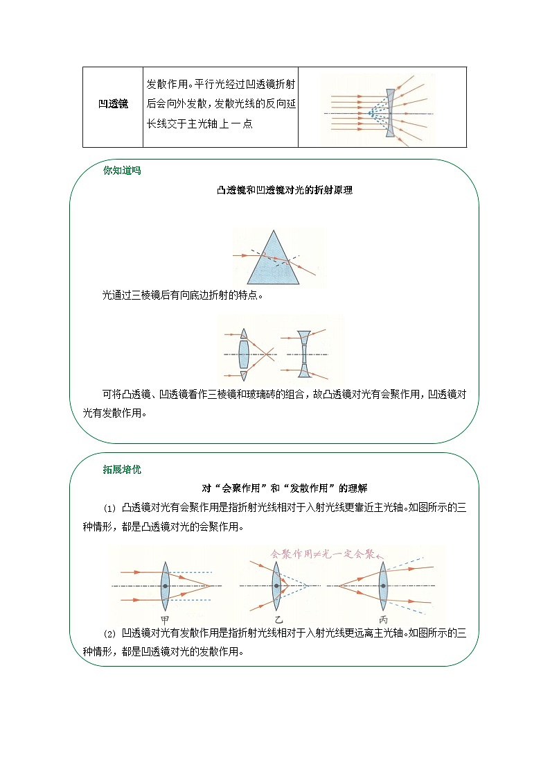 专题05透镜与视觉（word）2025-2026学年八上科学浙教版2024复习学案知识点+习题（解析版）第2页