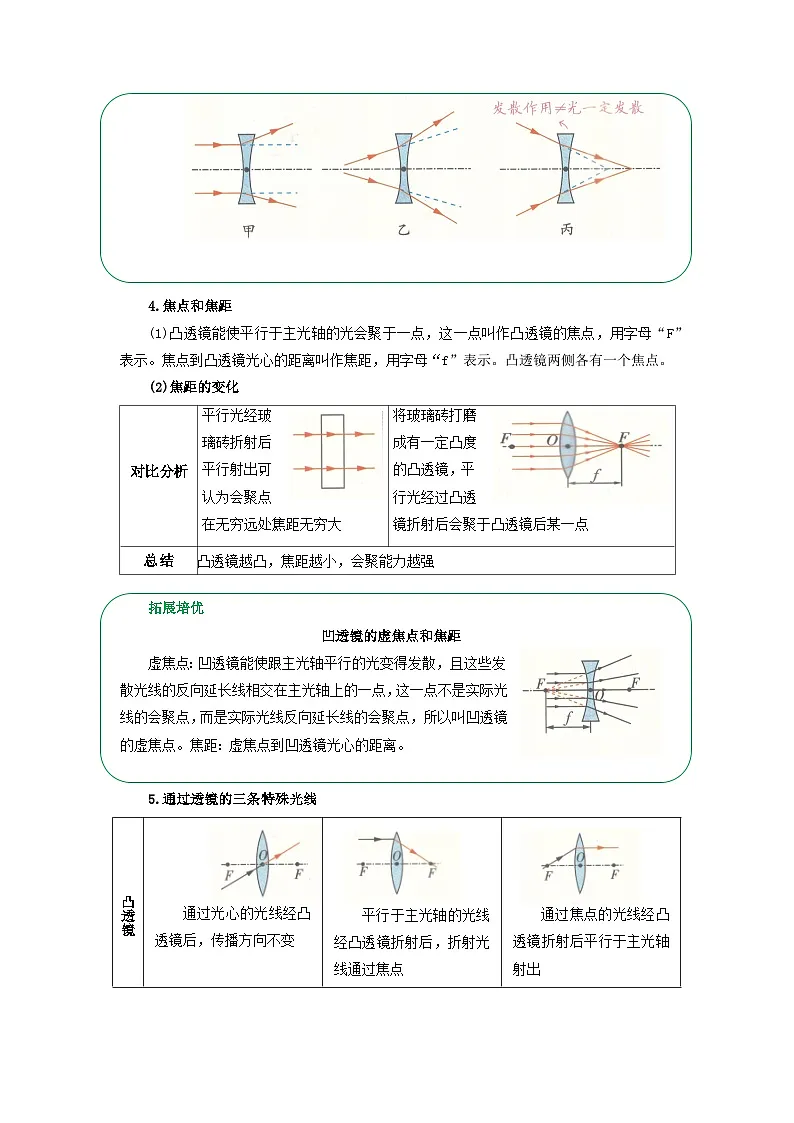 专题05透镜与视觉（word）2025-2026学年八上科学浙教版2024复习学案知识点+习题（解析版）第3页