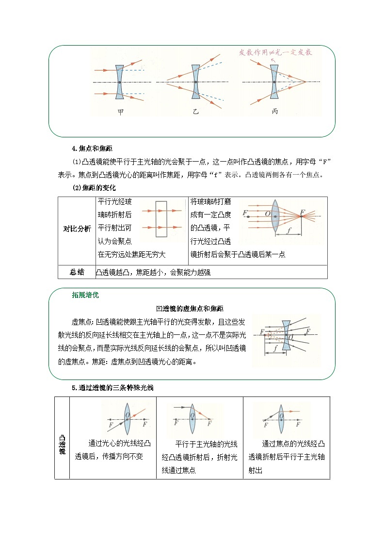 专题05透镜与视觉（word）2025-2026学年八上科学浙教版2024复习学案知识点+习题（解析版）第3页